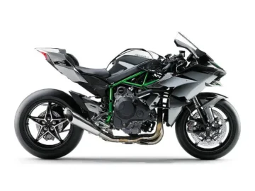 Kawasaki Ninja H2R Price in Pakistan